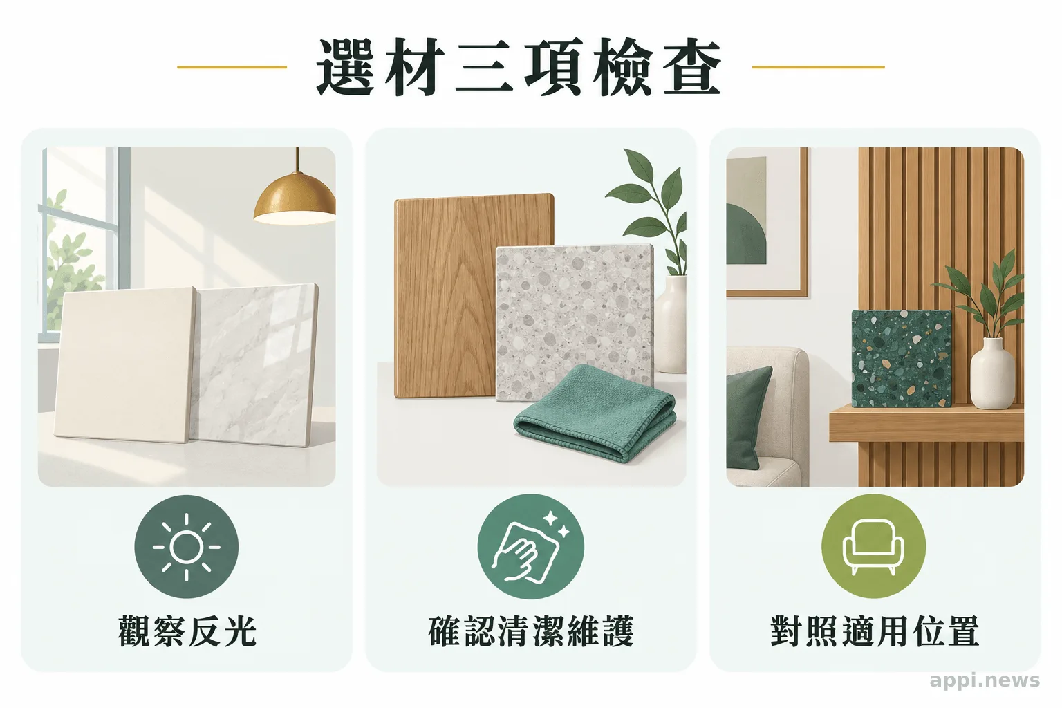 幾塊不同表面質感的材料樣品旁，分別標示反光、清潔維護與適用位置。